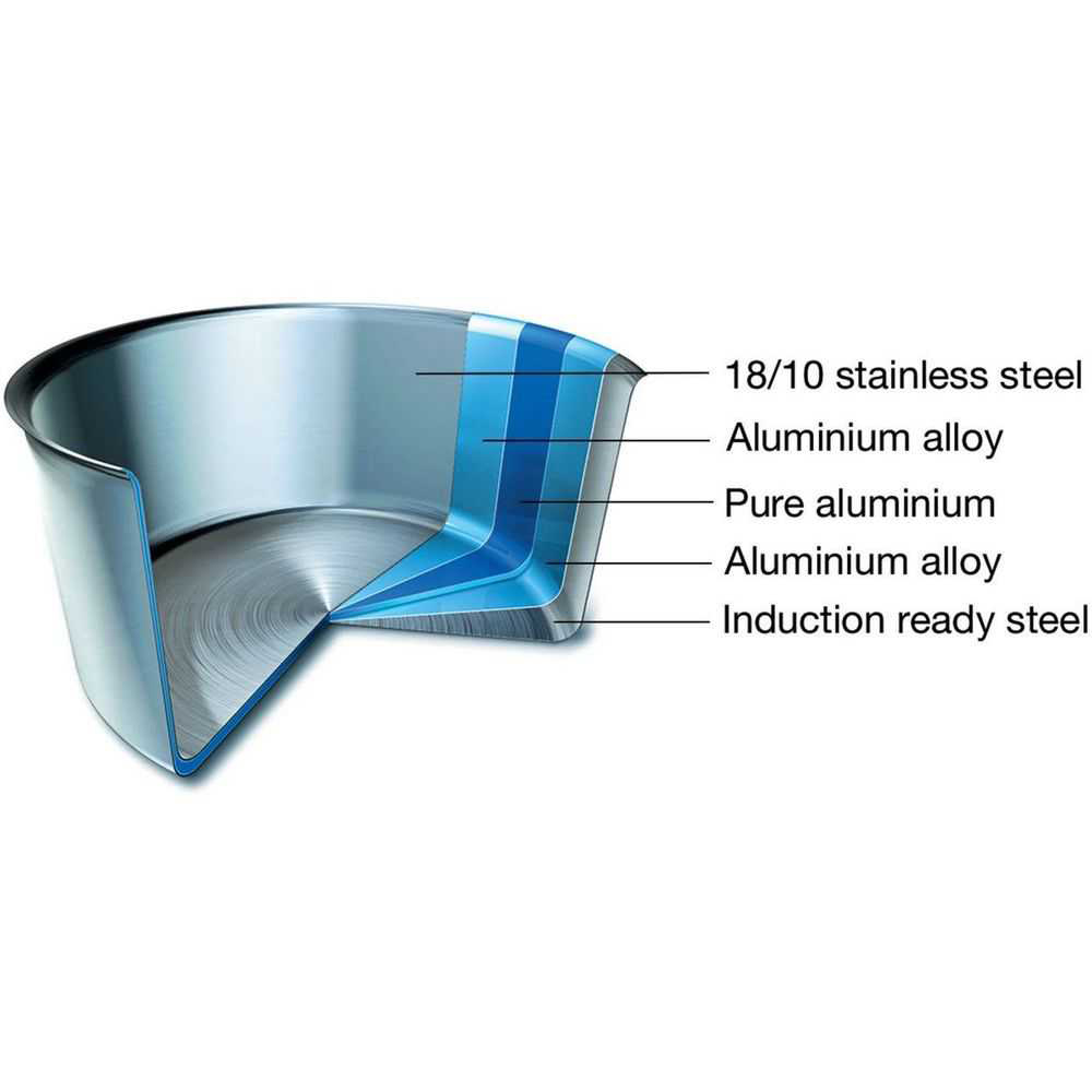 product image - 4 - main