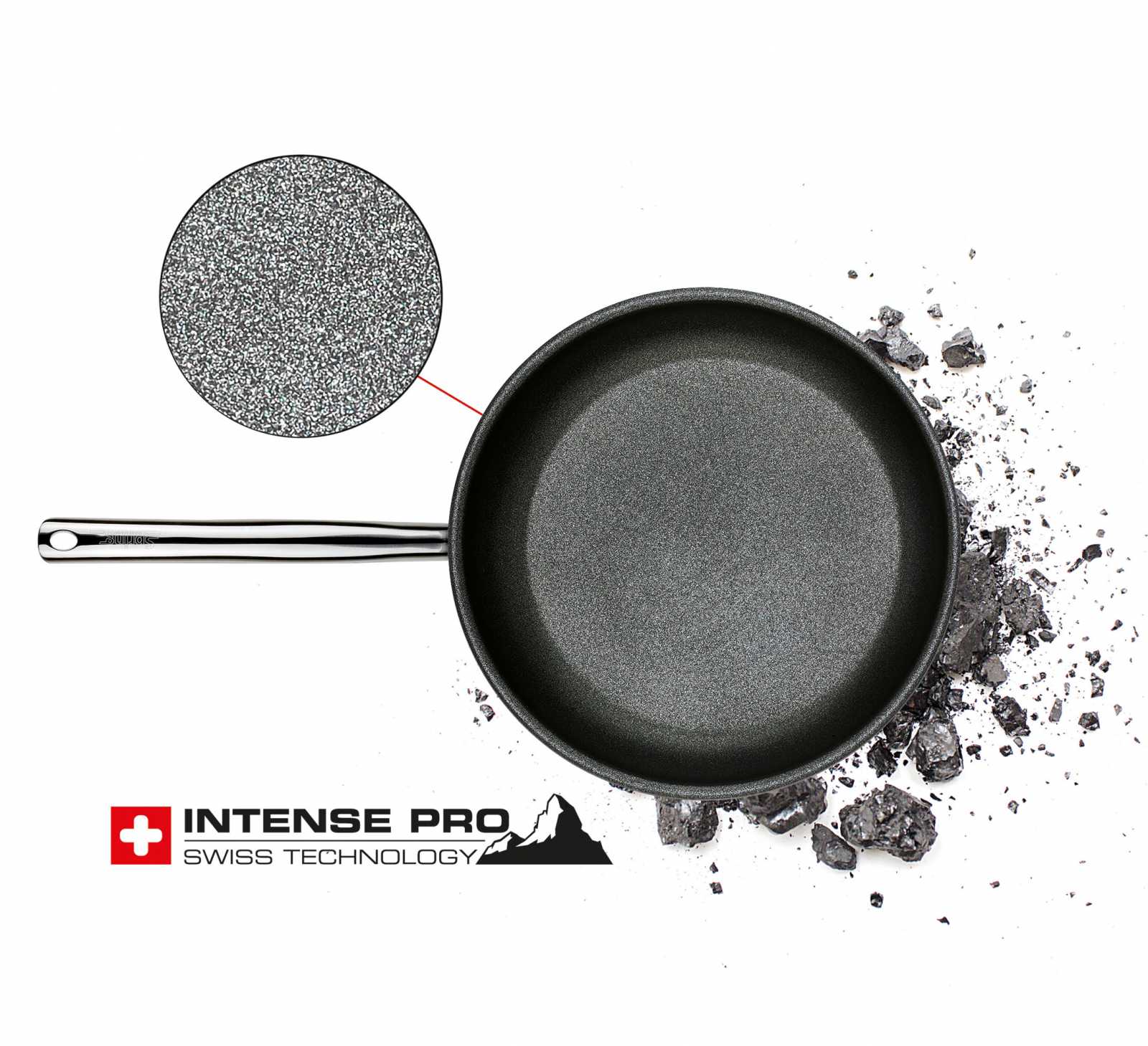 product image - 10 - nav