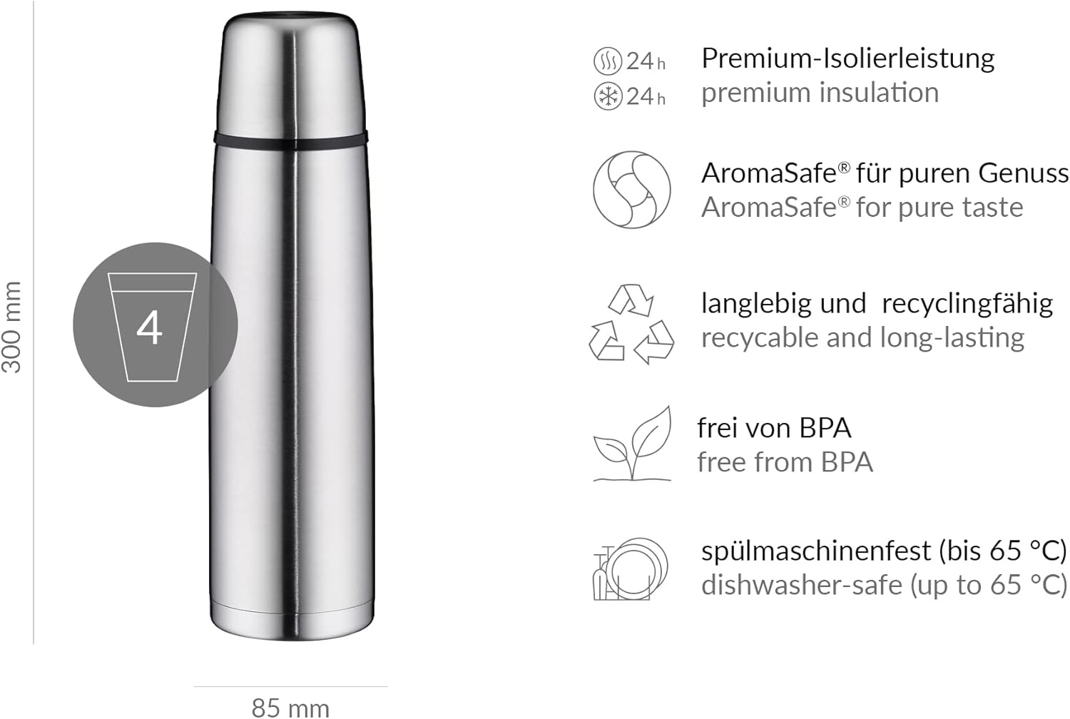 product image - 5 - nav