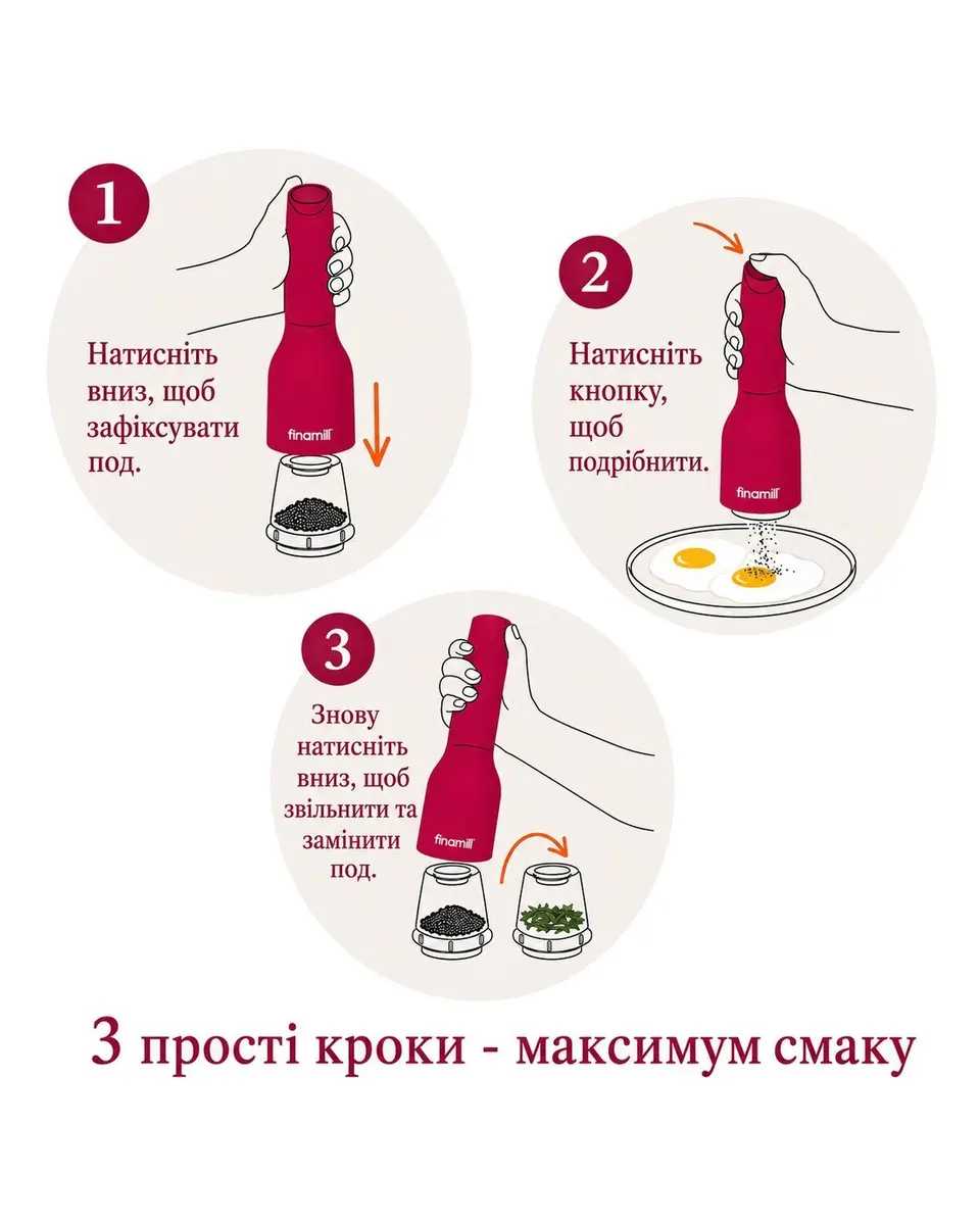 Млин для спецій акумуляторний + 2 змінних пода FinaMill USB, синій