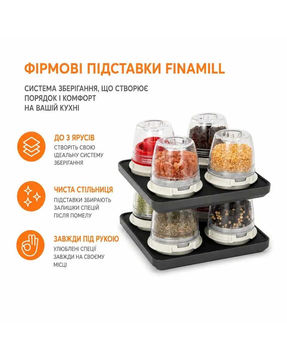 Підставка для 4 подів квадратна FinaMill, чорний