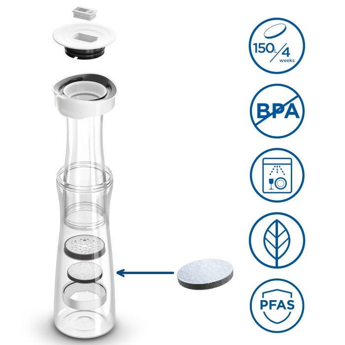 product image - 3 - nav