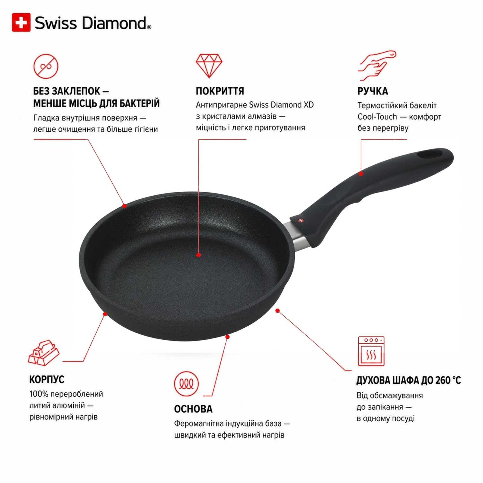 Набір сковорідок Swiss Diamond XD Induction, діаметр 24 і 28 см, чорний