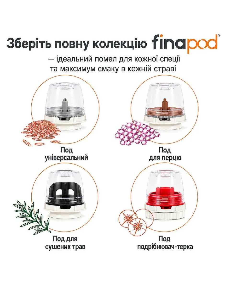 Змінний под (капсула) FinaMill Grater Pod, прозорий