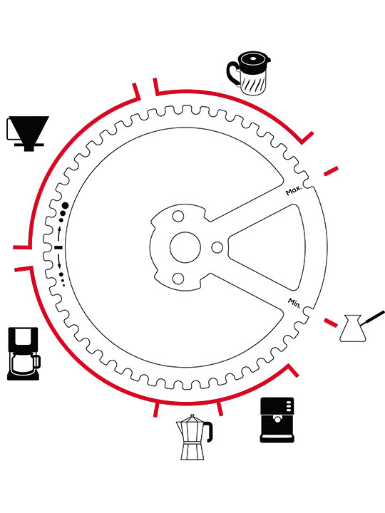 product image - 7 - nav