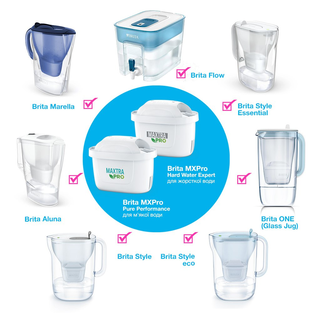 product image - 3 - nav