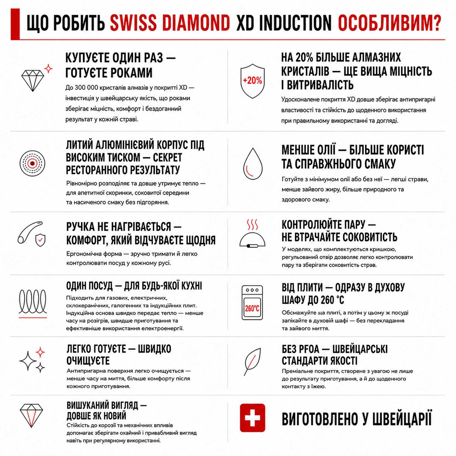 Сотейник с крышкой Swiss Diamond XD INDUCTION, диаметр 28 см, черный