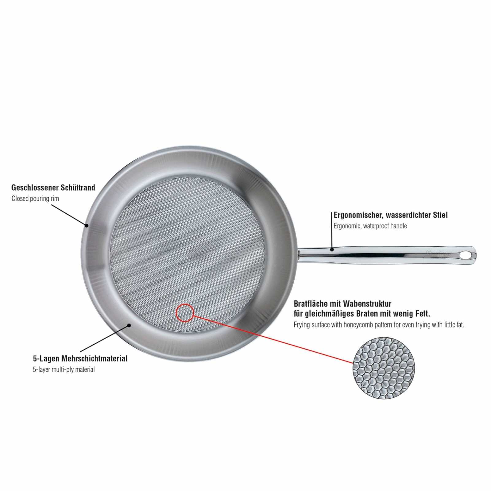 product image - 3 - nav