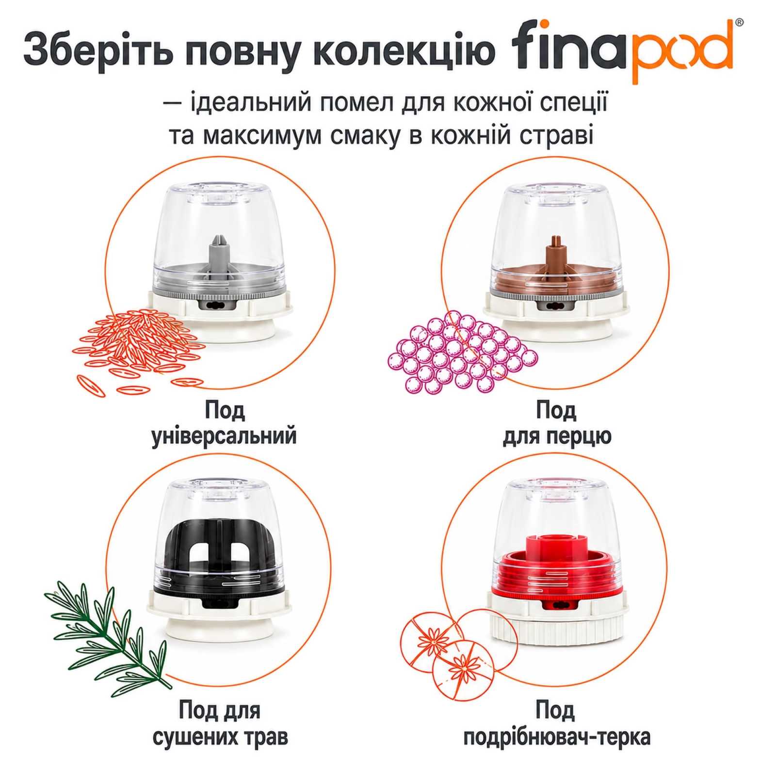 Млин для спецій + 2 змінних пода FinaMill Standart, сірий